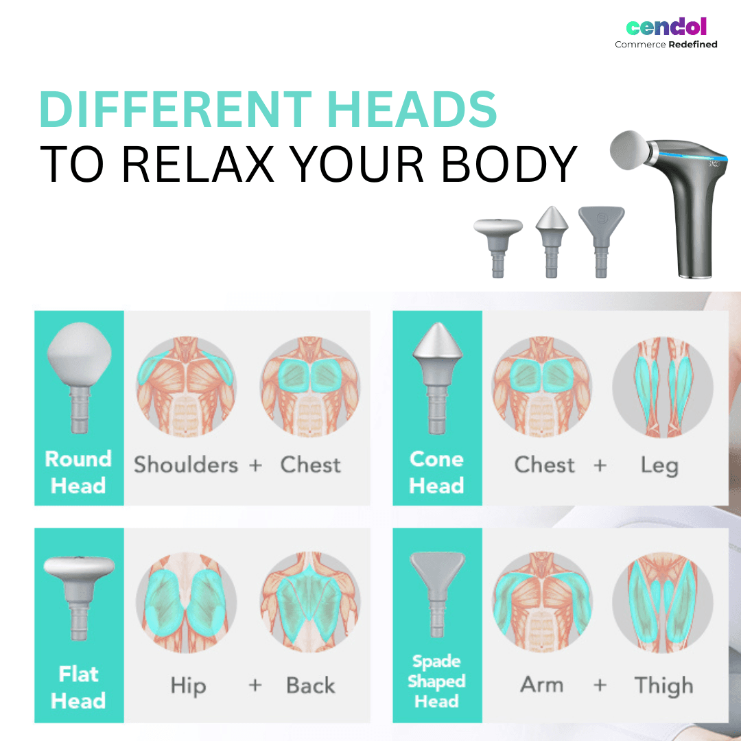 SKG F7-E Massage Gun - Thumbnail 8