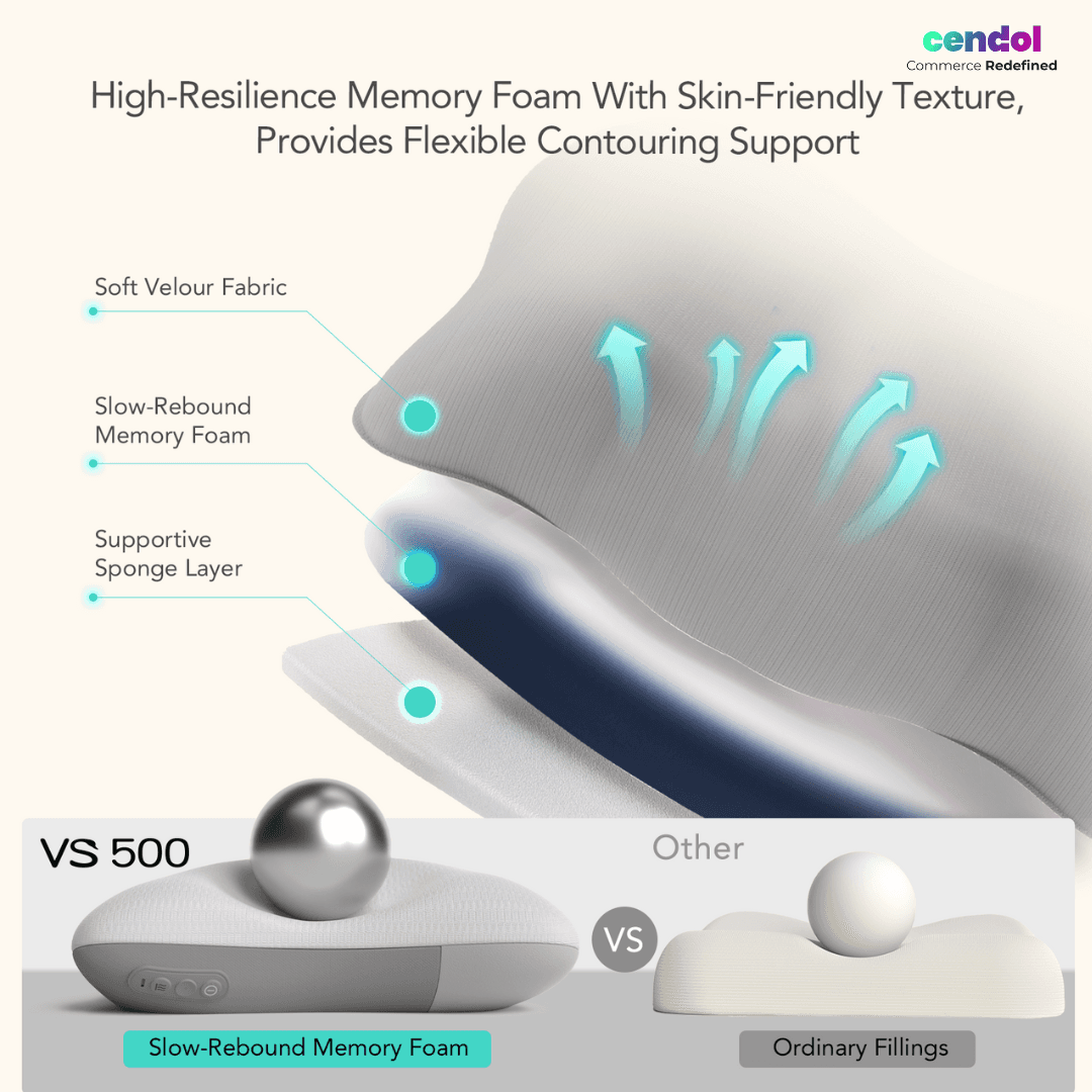 SKG VS500 Waist Massager - Thumbnail 3